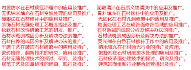 業(yè)內(nèi)貢獻(xiàn)事項(xiàng) 業(yè)內(nèi)貢獻(xiàn)事項(xiàng)